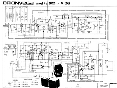 Brionvega TS 502 electrical schematic Brionvega TS 502 electrical schematic