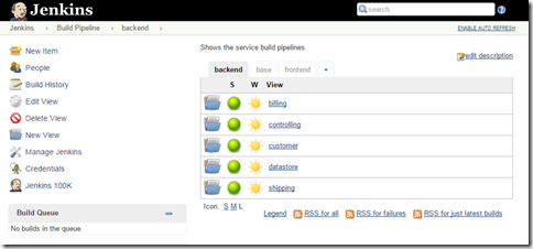 nested-base nested-base