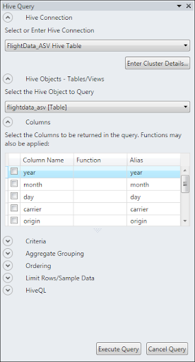 Hive Odbc Driver