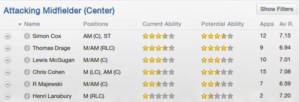 [Attacking-midfieldrs-Forst4.jpg]