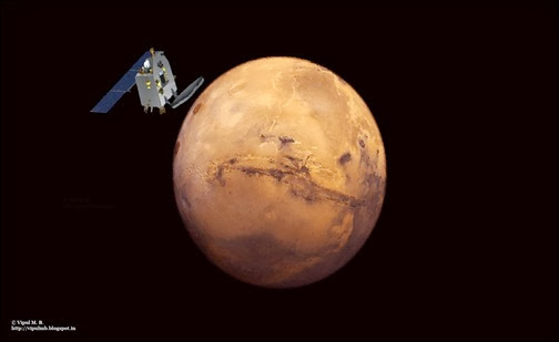 Mangalyaan (Mars Orbiter Mission -- MOM) (1)