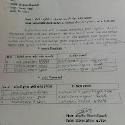 Circular: વડોદરા જિલ્લાના કવાંટ તાલુકામાં હોળી-ધુળેટીના તહેવારોની વળતર રજાઓ મંજુર કરવા બાબત