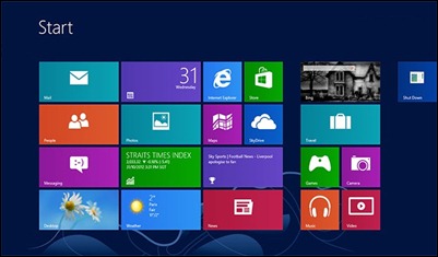 Windows 8 Pro-Start screen