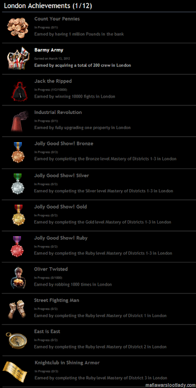 achievements achievements