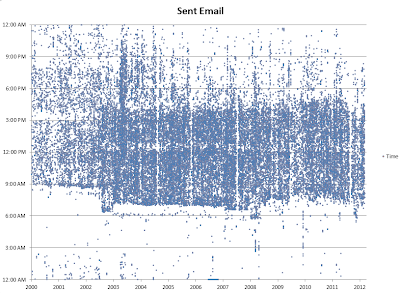Email Analytics.PNG