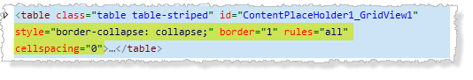 table mark-up Issues