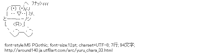 ゆるキャラ,ふなっしー