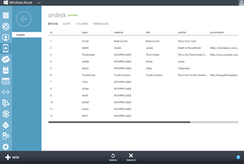 cloud_service_02 cloud_service_02