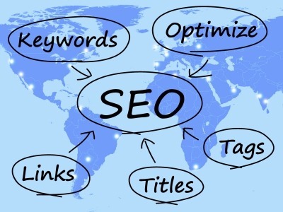 Keyword optimization strategy for your blog and blog posts Keyword optimization strategy for your blog and blog posts
