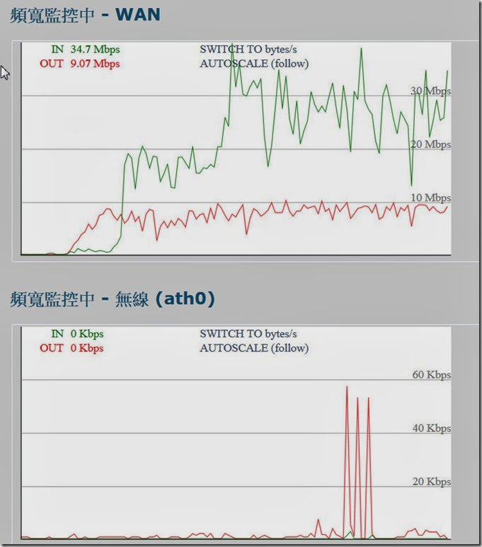 100M-3 100M-3