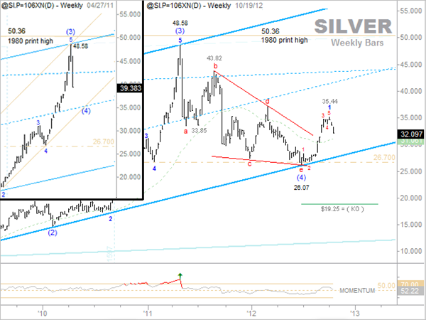 [Silver%2520Lining%2520weekly%2520comp%255B4%255D.png]