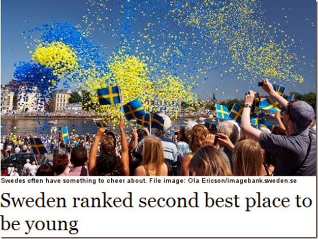 sweden youthwellbeing