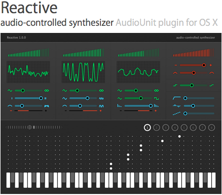 reactive synth for mac