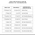 tarikh puasa ramadhan 2013 bersamaan 1434 malaysia