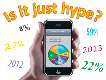 [startup-hype%255B3%255D.gif]