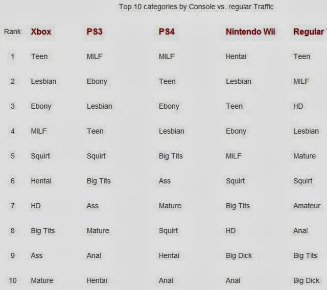 ps3 porn king 04 categories