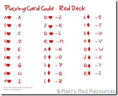 Playing Card Code Spelling Center