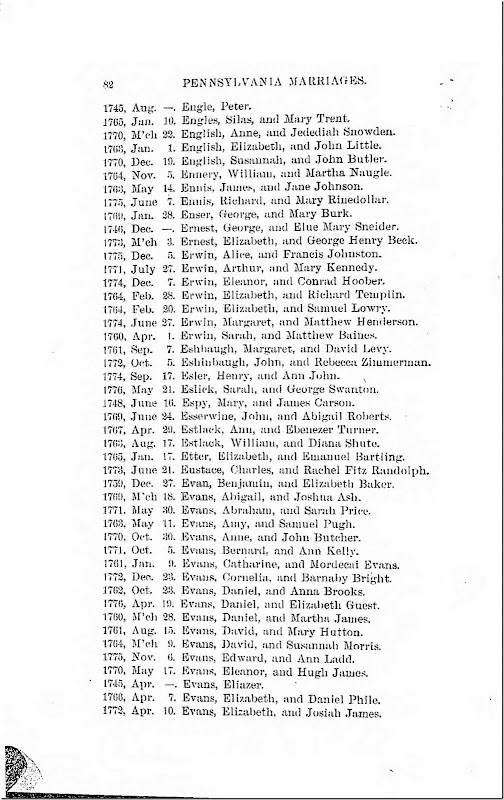 Pennsylvania Archives Series 2 Volume 2 Pennsylvania Marriages Page 82