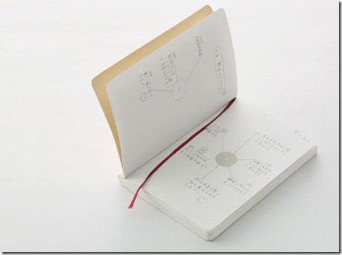 cronoBook