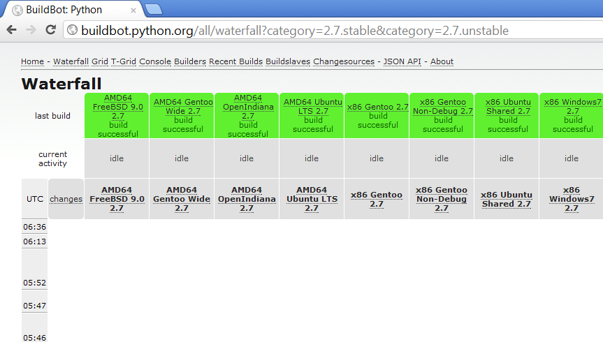 [PythonBuildbot%255B12%255D.png]