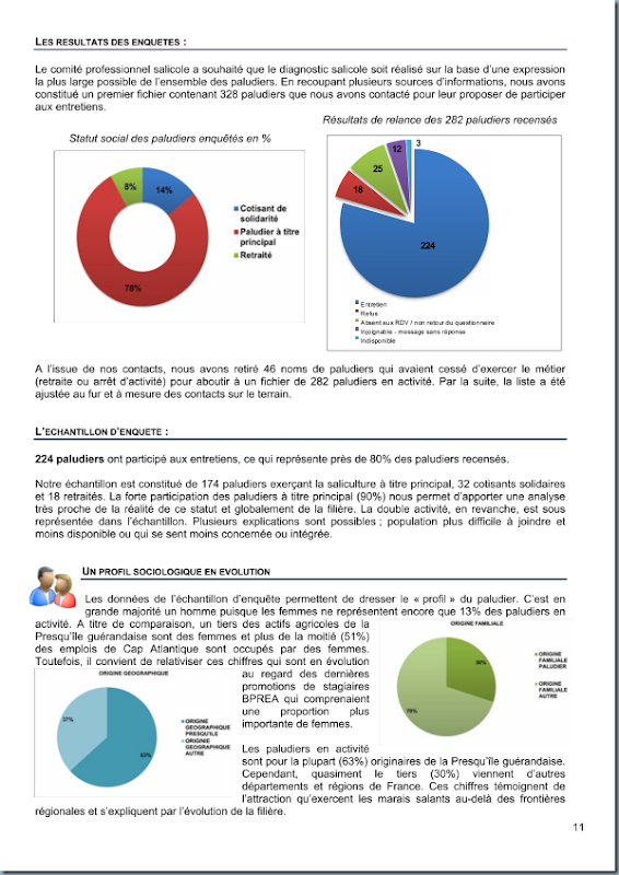 diagnostic_salicole_ca44_2011_page_012 diagnostic_salicole_ca44_2011_page_012