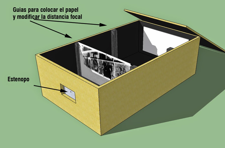 Como Hacer Una Camara Oscura Casera