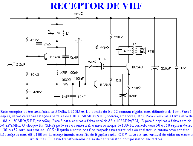 [receptor_de_vhf%255B3%255D.gif]