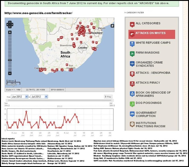 FARMITRACKER REPORTS JUNE 1 TO JULY 9 2012 graph