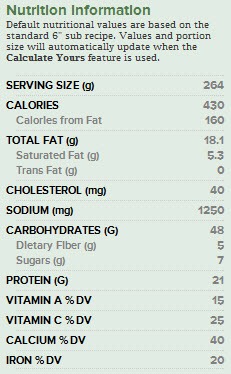 [subwaynutrition%255B2%255D.jpg]