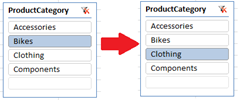 Selecting Bikes and then selecting Clothing in slicer