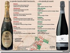 franciacorta-593x443 franciacorta-593x443