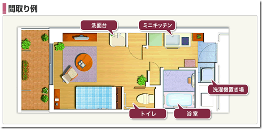 キャプチャ キャプチャ