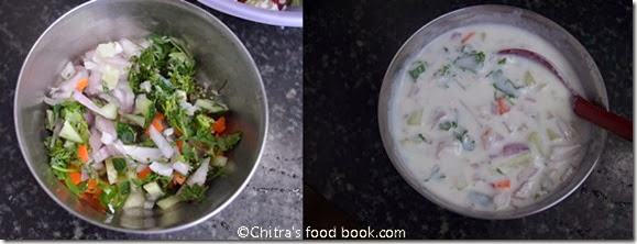 Raita for biryani/pulao