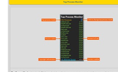 Top Process Monitor:Monitor your windows processes Top Process Monitor:Monitor your windows processes