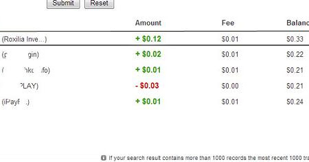 Cadangan forex saat ini dari bangladesh