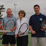 Tennis2008WestOfIreland Tennis2008WestOfIreland
