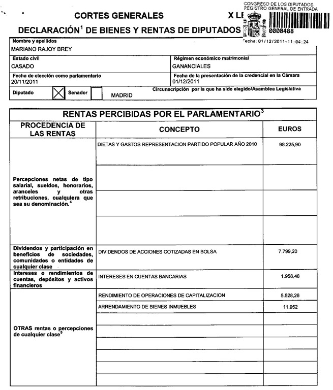 [rajoycongreso2010%255B3%255D.jpg]
