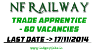 NF-Railway-Apprentices-60-Vacancies