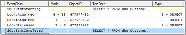 SQL_PROFILER_RESULTS_06 SQL_PROFILER_RESULTS_06