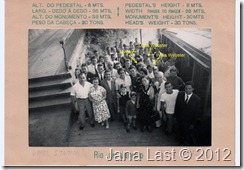 Group Photo at Corcovado Upper Station May 24 1952