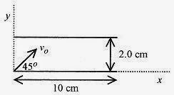 Physics Problems solving_Page_221_Image_0002 Physics Problems solving_Page_221_Image_0002