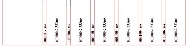 Gate pulses with rearranged sequence Gate pulses with rearranged sequence