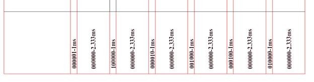 Gate pulses with rearranged sequence