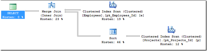 ExecutionPlan_02 ExecutionPlan_02