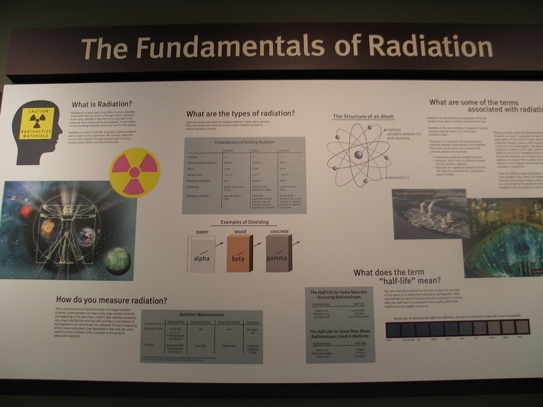 Хранилище ядерных отходов, превращённое в музей