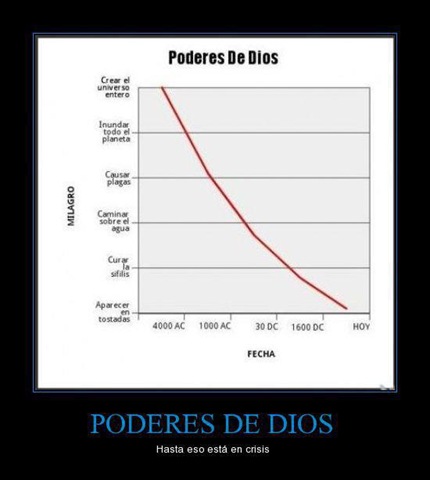 [desmotivaciones%2520ateas%255B3%255D.jpg]