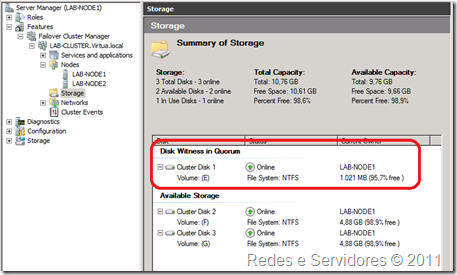 Cluster7 Cluster7