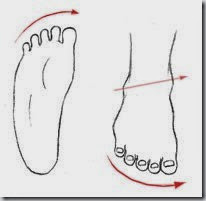 draw-the-foot draw-the-foot