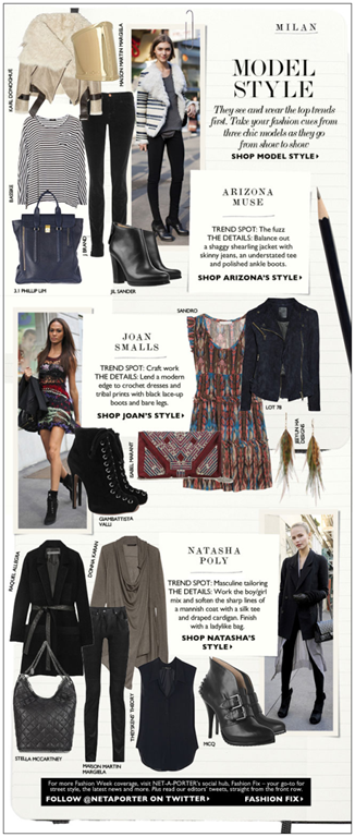 [Model%2520Off%2520Duty%2520-%2520Net%2520a%2520Porter%2520Newsletter%255B4%255D.png]