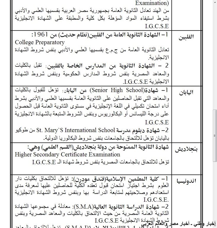قائمة بالشهادات الاجنبية التي تعادل شهادة الثانوية العامة المصرية في الدول الآسيوية - اخبار وطني